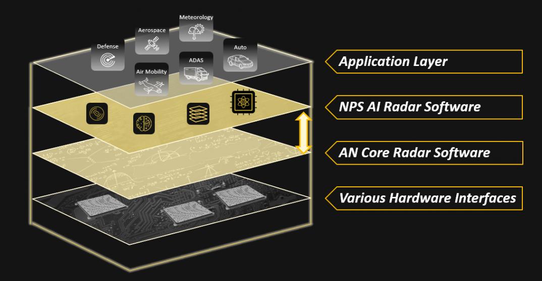 NPS-SDR-Section-1.jpg